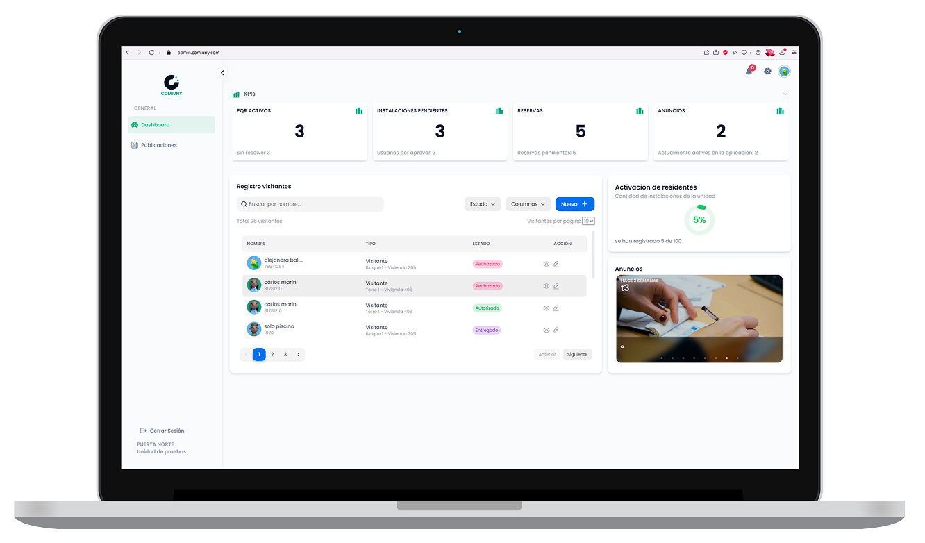 Imagen dashboard